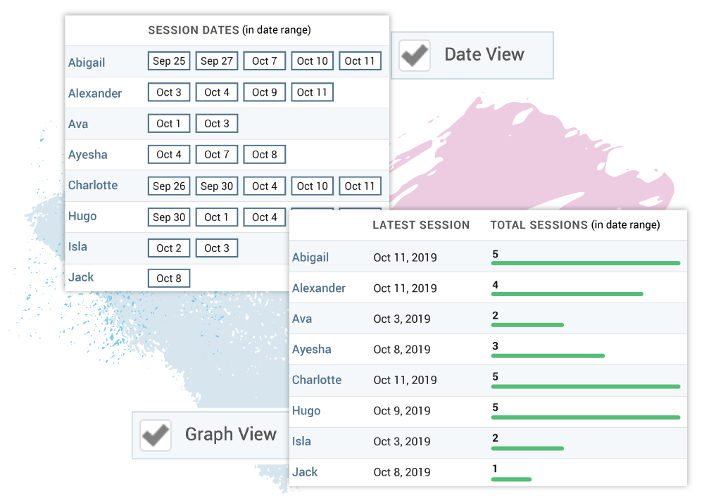 see how often you're meeting with each student.